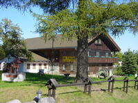 Dom Tyrolski Tirolerhaus